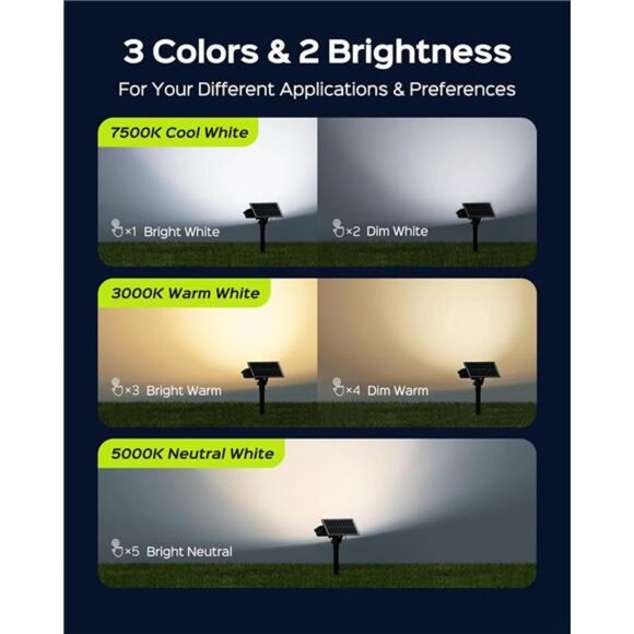 Solar Spotlights 84 LED Outdoor Garden Yard Lawn Pathway Waterproof Adjustable 4 - Picture 3 of 7